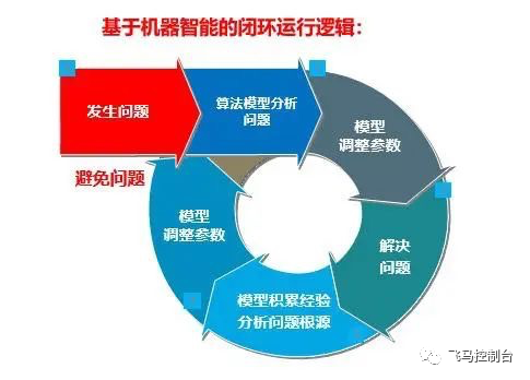 FAMETAL飛馬操作臺(tái)